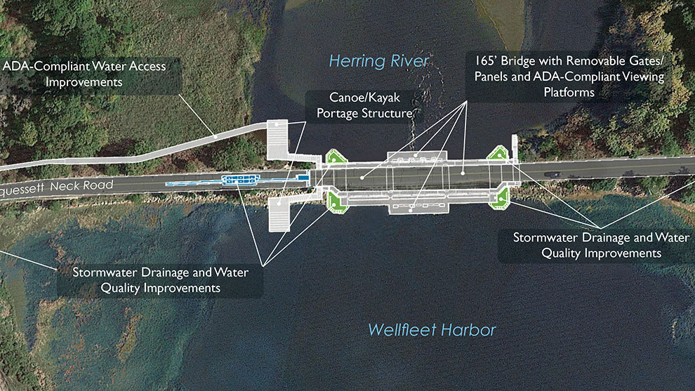 View of herring river plan